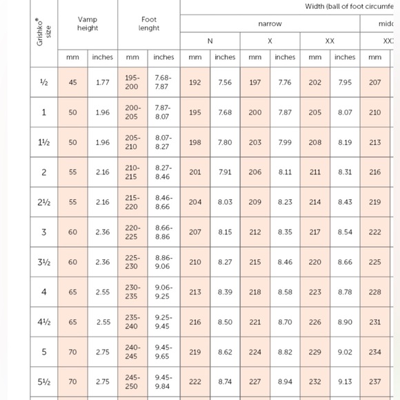 Grishko Pointe Shoes size: 5 XX H basically new - Picture 7 of 7